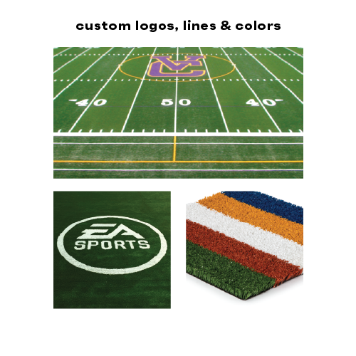 Gorila Pro Turf – 15' Wide – Sold by the Foot